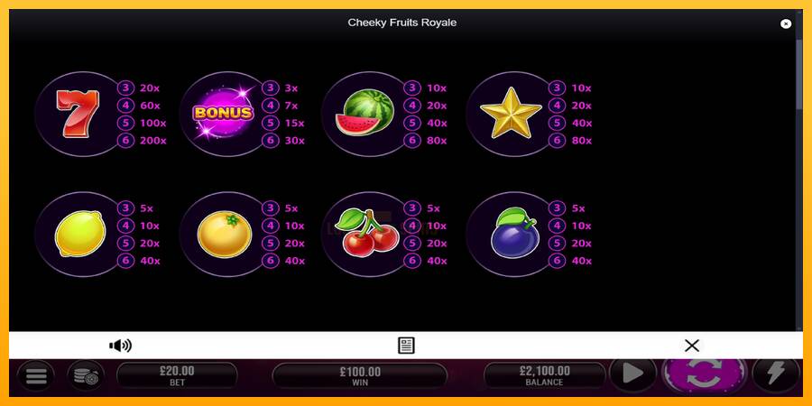 Cheeky Fruits 6 Royale 游戏机赚钱, 图片 5