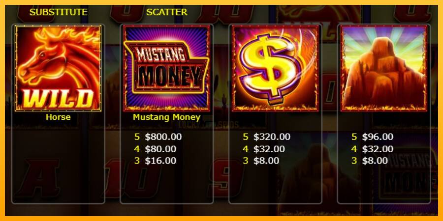 Mustang Money Raging Roosters 游戏机赚钱, 图片 4