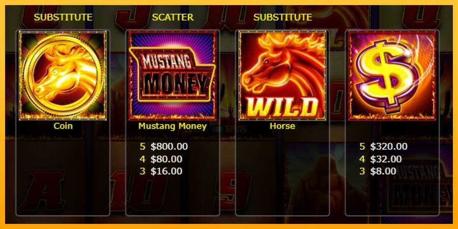 Mustang Money Raging Roosters 游戏机赚钱, 图片 6