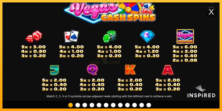 Vegas Cash Spins 游戏机赚钱, 图片 6