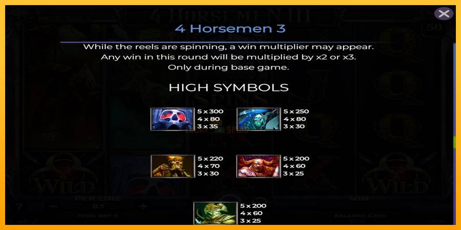 4 Horsemen III 游戏机赚钱, 图片 7