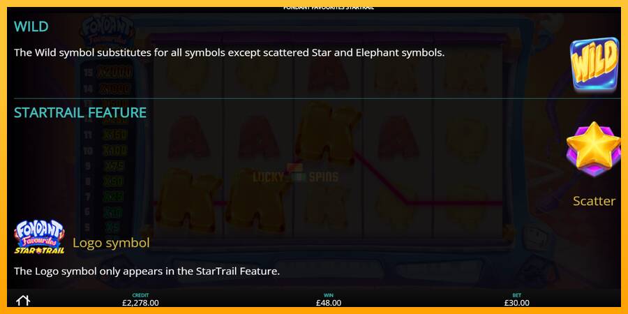 Fondant Favourites Star Trail 游戏机赚钱, 图片 5