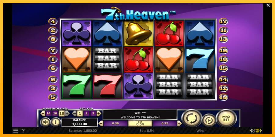 7th Heaven 游戏机赚钱, 图片 2