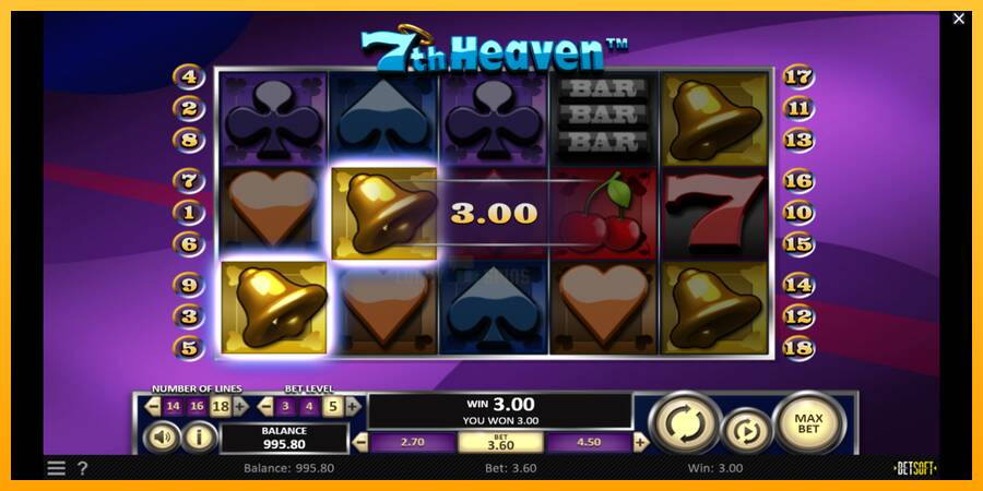 7th Heaven 游戏机赚钱, 图片 3