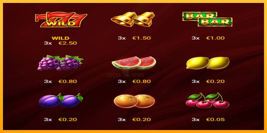 Fruits & Coins 游戏机赚钱, 图片 5