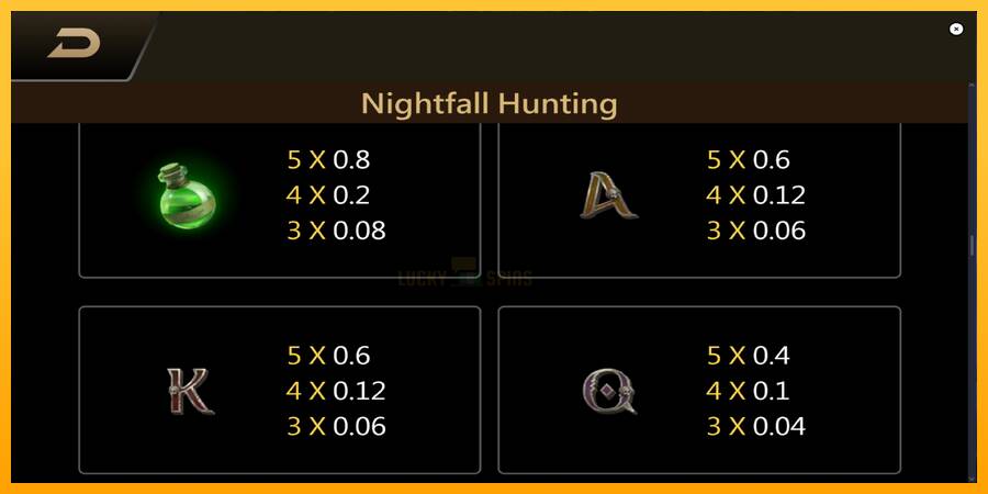 Nightfall Hunting 游戏机赚钱, 图片 6