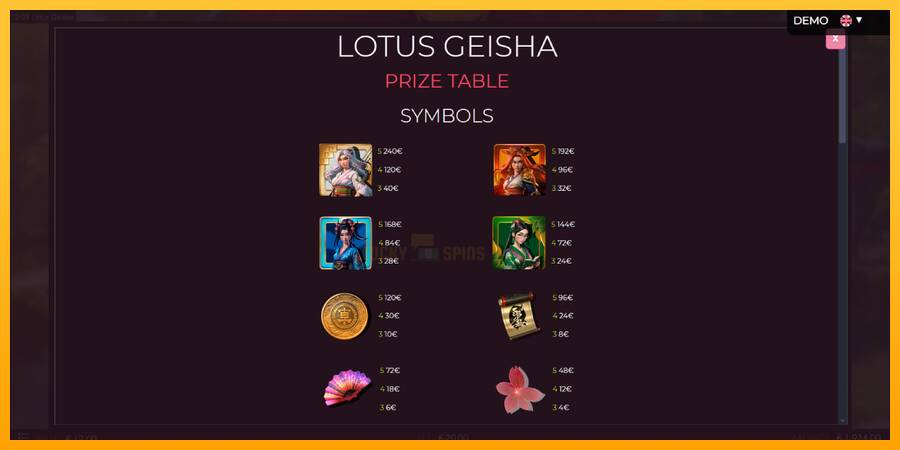 Lotus Geisha 游戏机赚钱, 图片 5