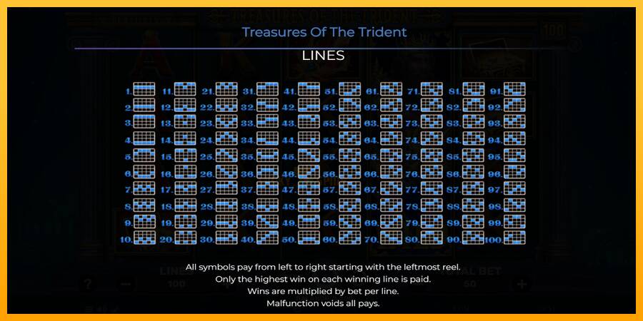 Treasures of the Trident 游戏机赚钱, 图片 7