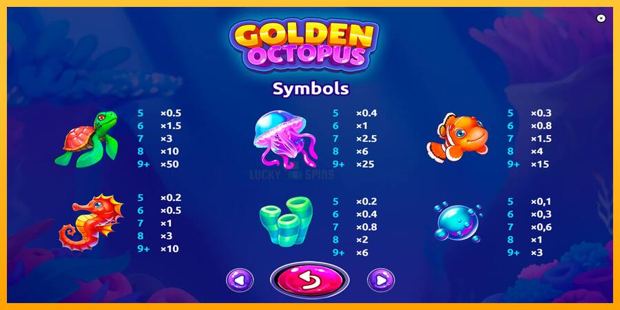 Golden Octopus 游戏机赚钱, 图片 6