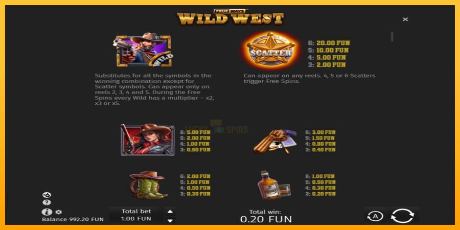 Wild West Trueways 游戏机赚钱, 图片 4