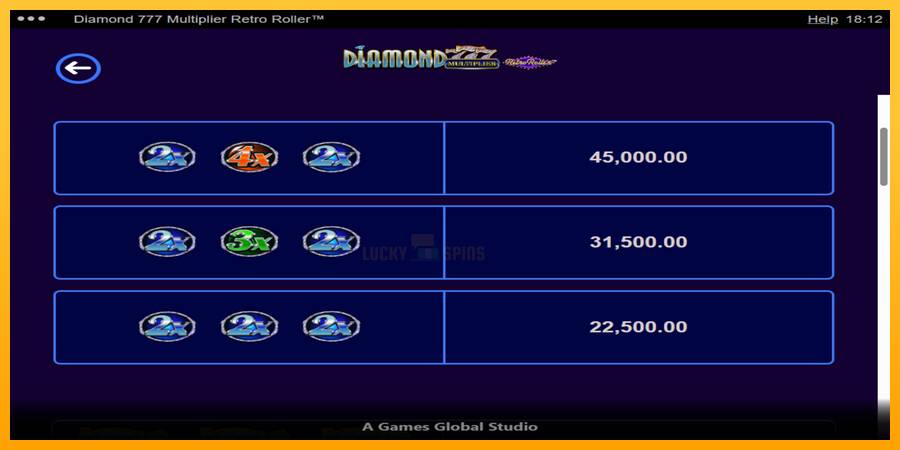 Diamond 777 Multiplier Retro Roller 游戏机赚钱, 图片 5