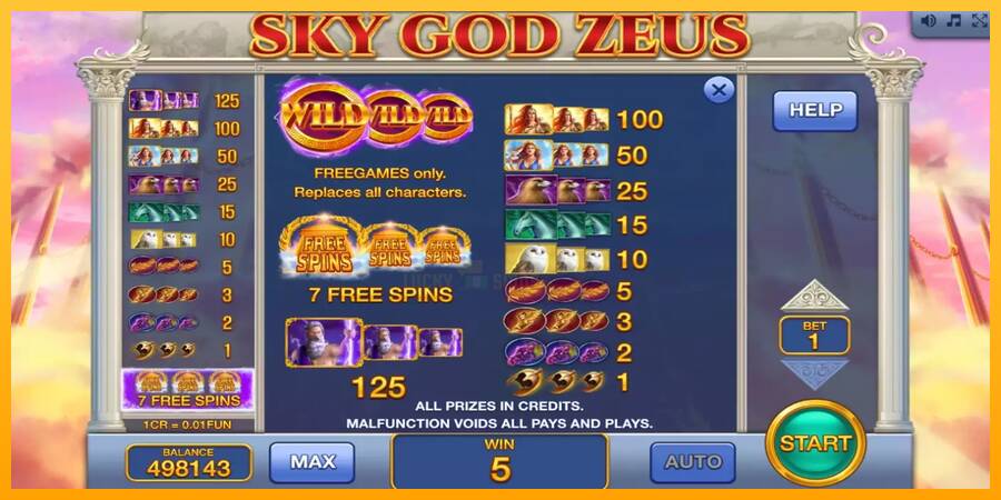 Sky God Zeus 3x3 游戏机赚钱, 图片 7