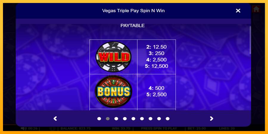 Vegas Triple Pay Spin n Win 游戏机赚钱, 图片 3