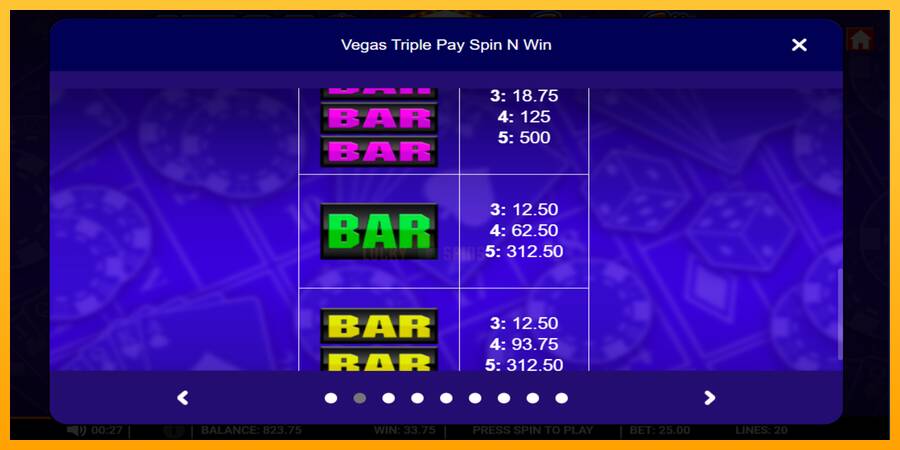 Vegas Triple Pay Spin n Win 游戏机赚钱, 图片 4