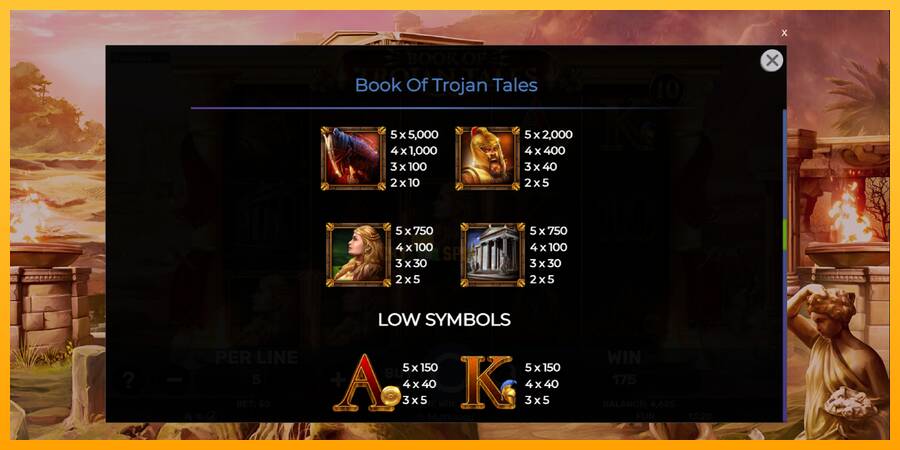 Book of Trojan Tales 游戏机赚钱, 图片 6