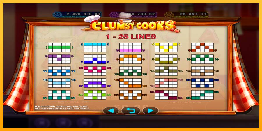 Clumsy Cooks 游戏机赚钱, 图片 4