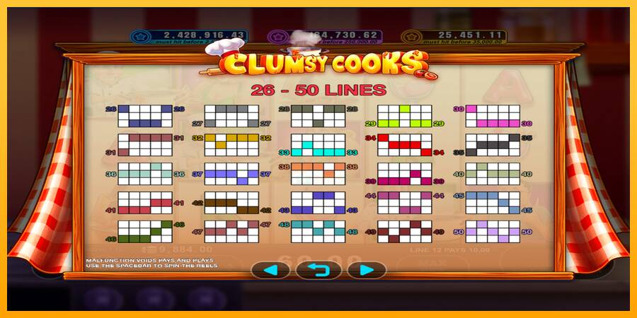 Clumsy Cooks 游戏机赚钱, 图片 5