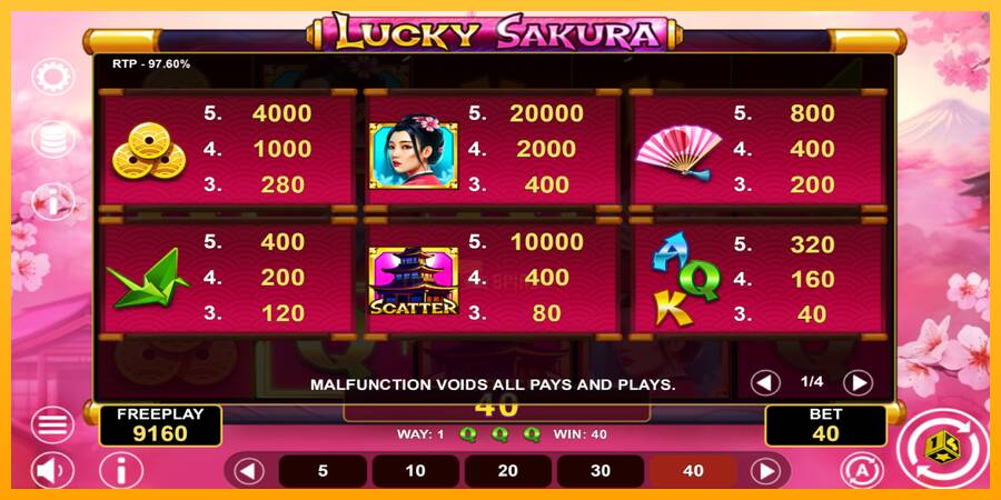 Lucky Sakura Win Spins 游戏机赚钱, 图片 5