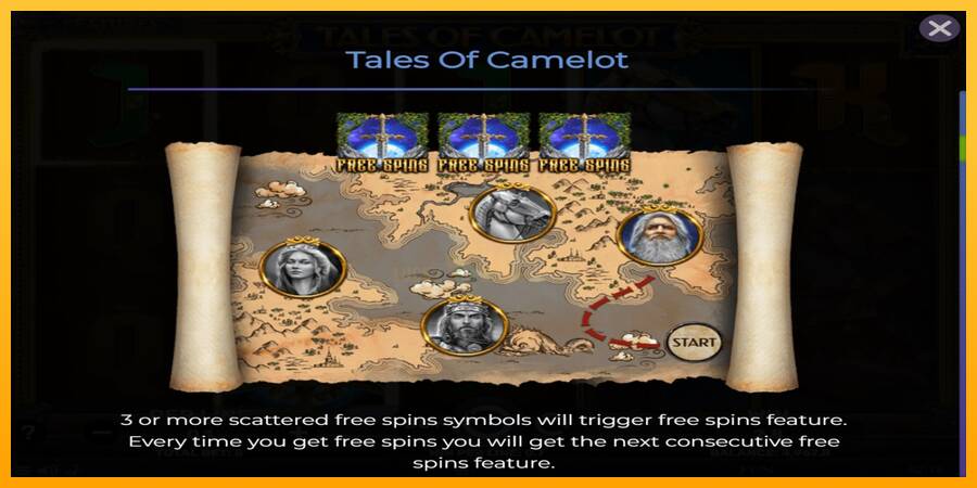 Tales of Camelot 游戏机赚钱, 图片 4