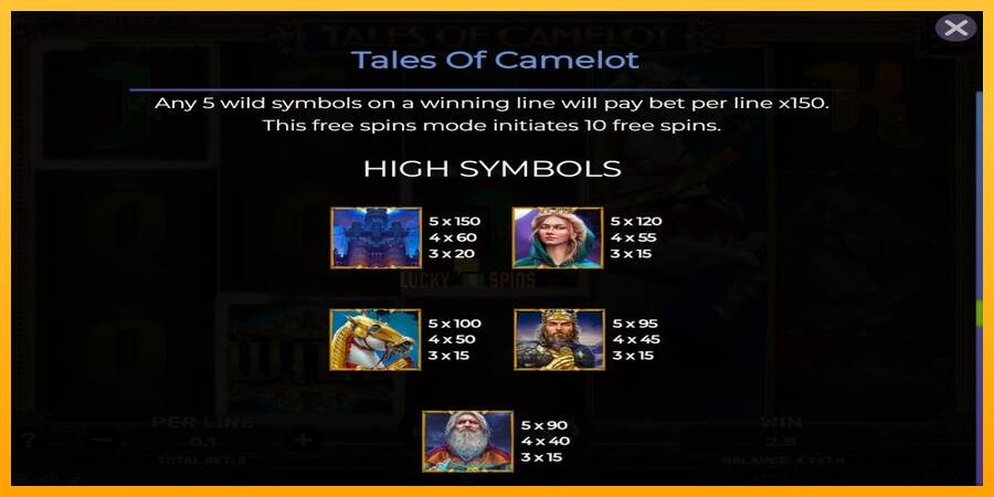 Tales of Camelot 游戏机赚钱, 图片 7