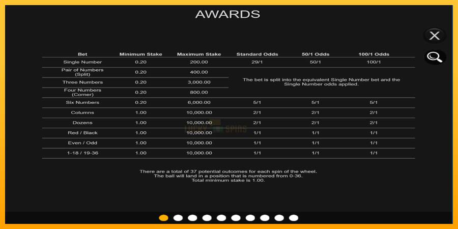 20p Boost Roulette 游戏机赚钱, 图片 5