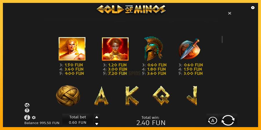 Gold of Minos 游戏机赚钱, 图片 6