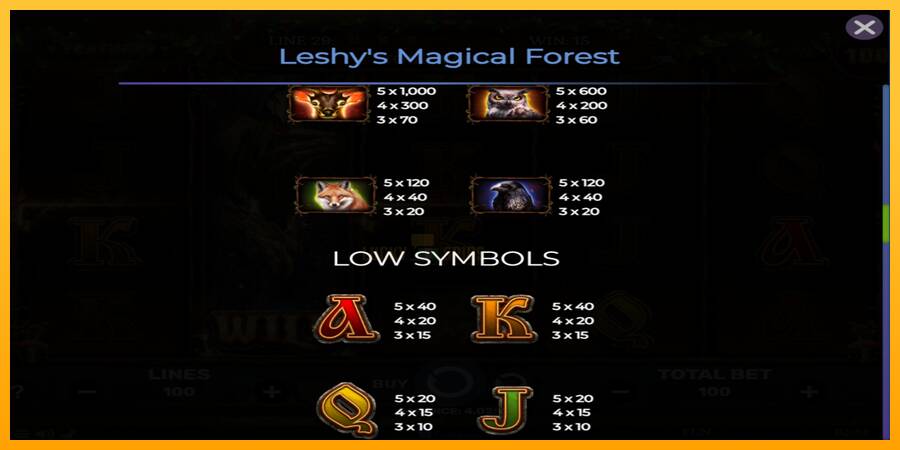 Leshys Magical Forest 游戏机赚钱, 图片 6