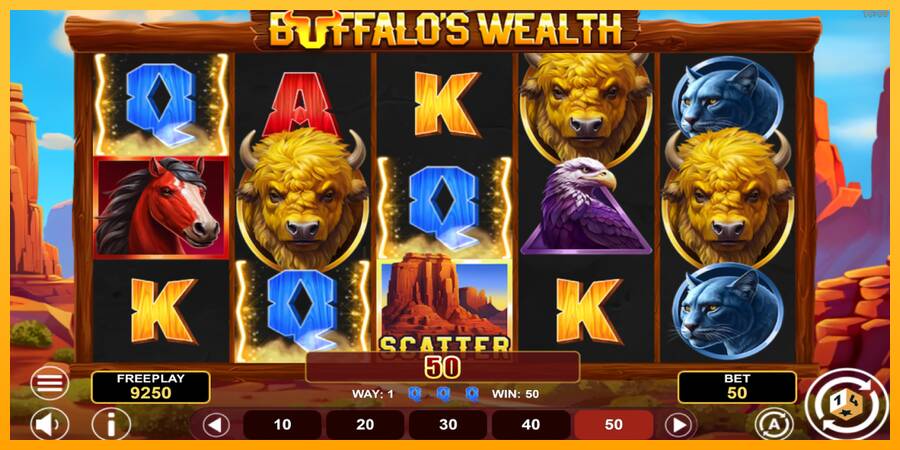 Buffalos Wealth 游戏机赚钱, 图片 3