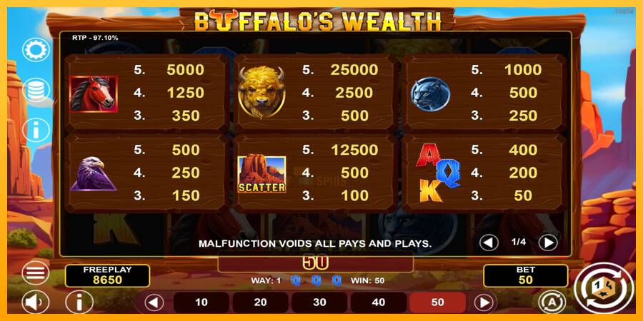 Buffalos Wealth 游戏机赚钱, 图片 5