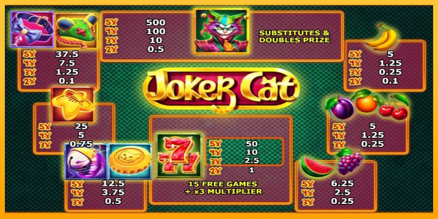 Joker Cat 游戏机赚钱, 图片 6