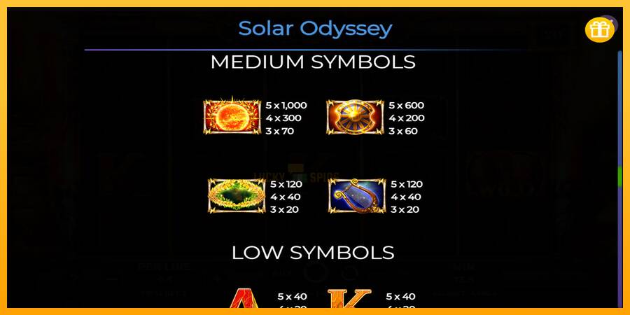 Solar Odyssey 游戏机赚钱, 图片 6