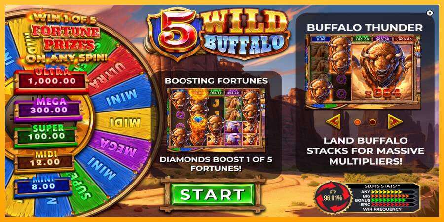 5 Wild Buffalo 游戏机赚钱, 图片 1