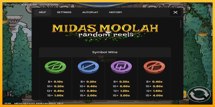 Midas Moolah Random Reels 游戏机赚钱, 图片 6