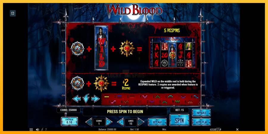 Wild Blood 游戏机赚钱, 图片 10