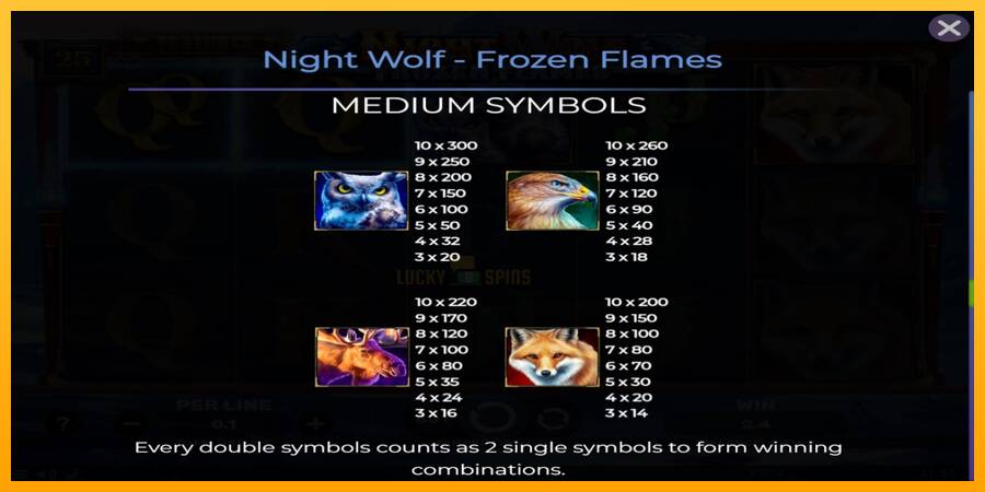 Night Wolf - Frozen Flames 游戏机赚钱, 图片 7