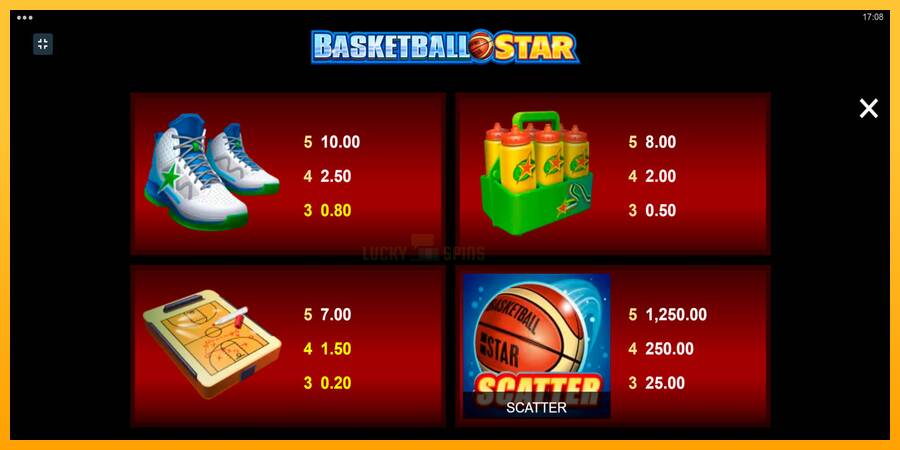 Basketball Star 游戏机赚钱, 图片 6