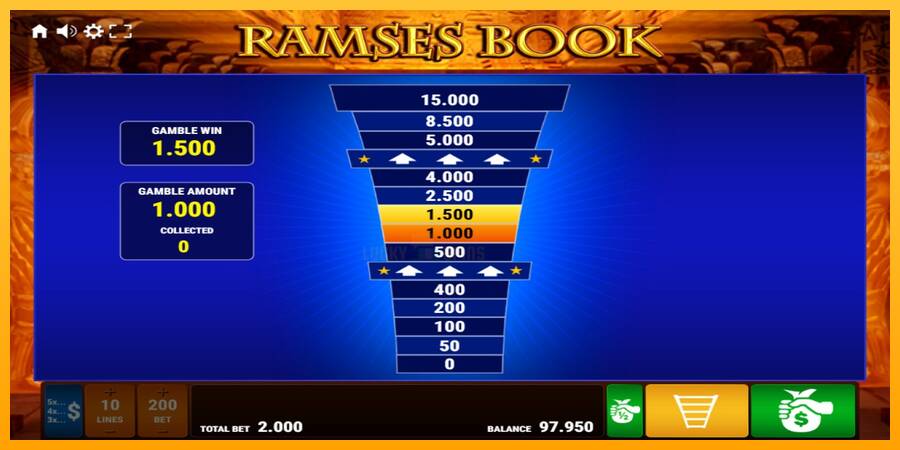 Ramses Book 游戏机赚钱, 图片 3