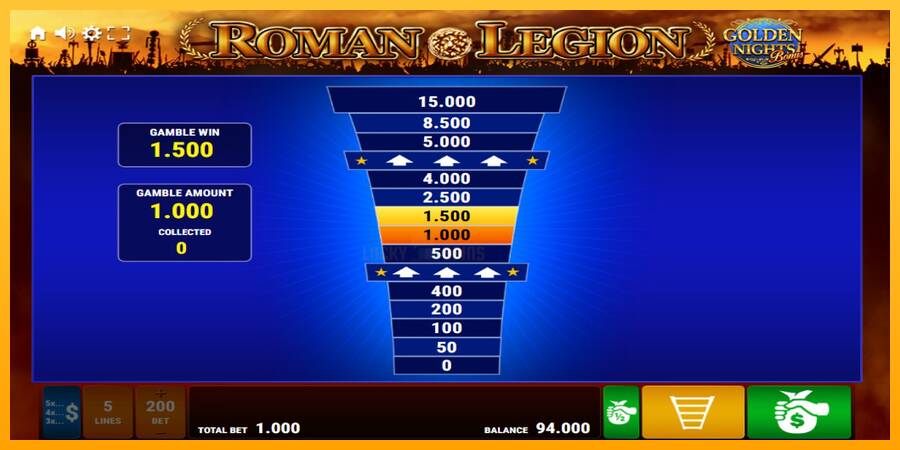 Roman Legion Golden Nights 游戏机赚钱, 图片 3