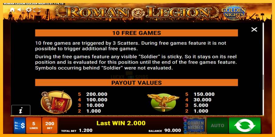 Roman Legion Golden Nights 游戏机赚钱, 图片 7