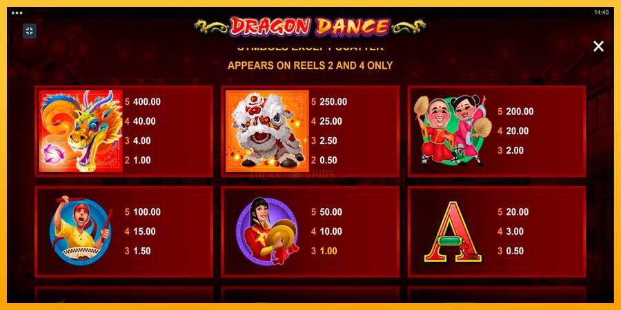 Dragon Dance 游戏机赚钱, 图片 6