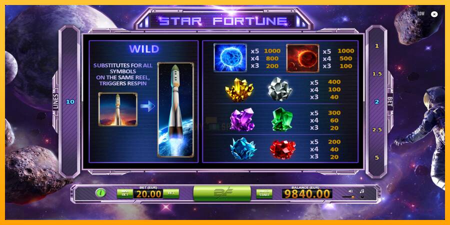 Star Fortune 游戏机赚钱, 图片 6