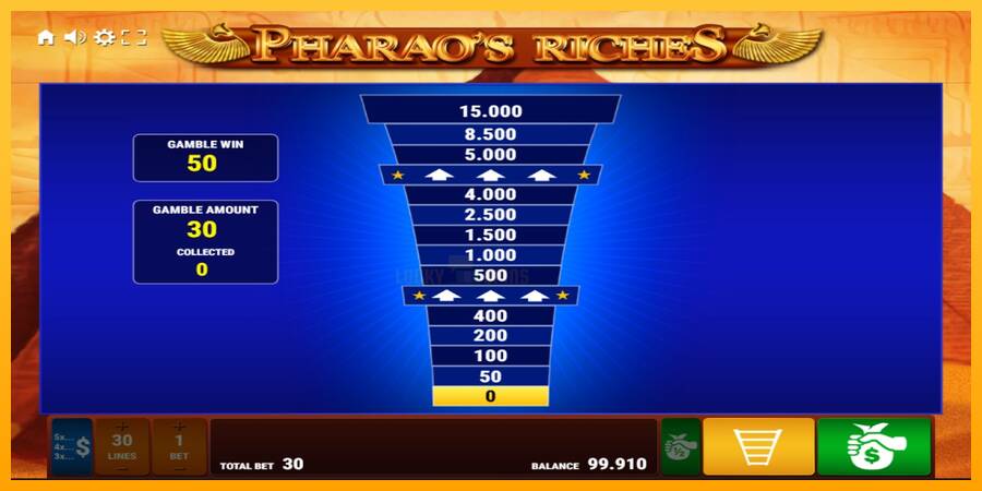 Pharaos Riches 游戏机赚钱, 图片 3