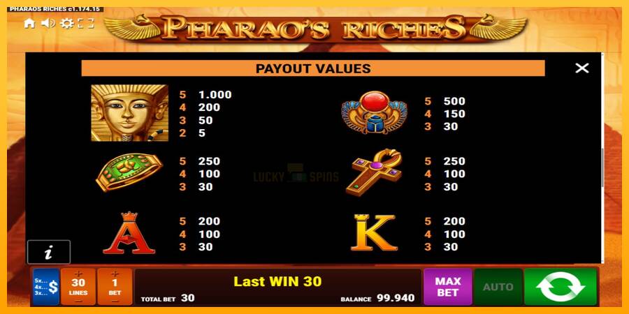 Pharaos Riches 游戏机赚钱, 图片 7