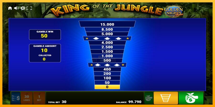 King of the Jungle Golden Nights 游戏机赚钱, 图片 3