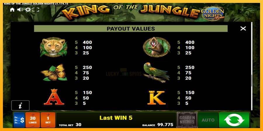 King of the Jungle Golden Nights 游戏机赚钱, 图片 7