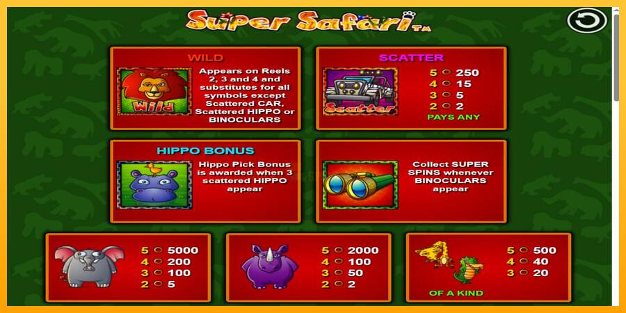 Super Safari 游戏机赚钱, 图片 3