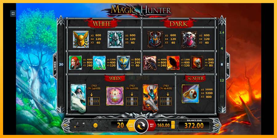 Magic Hunter 游戏机赚钱, 图片 6