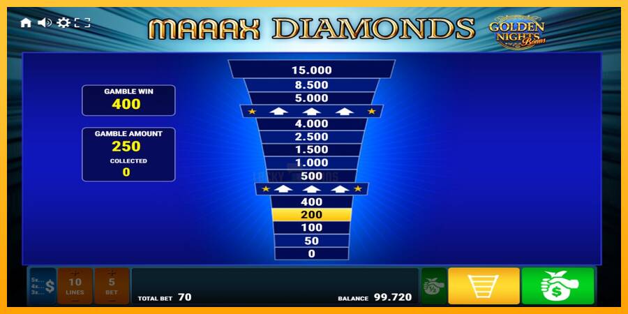 Maaax Diamonds Golden Nights 游戏机赚钱, 图片 4