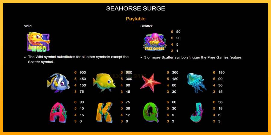 Seahorse Surge 游戏机赚钱, 图片 4