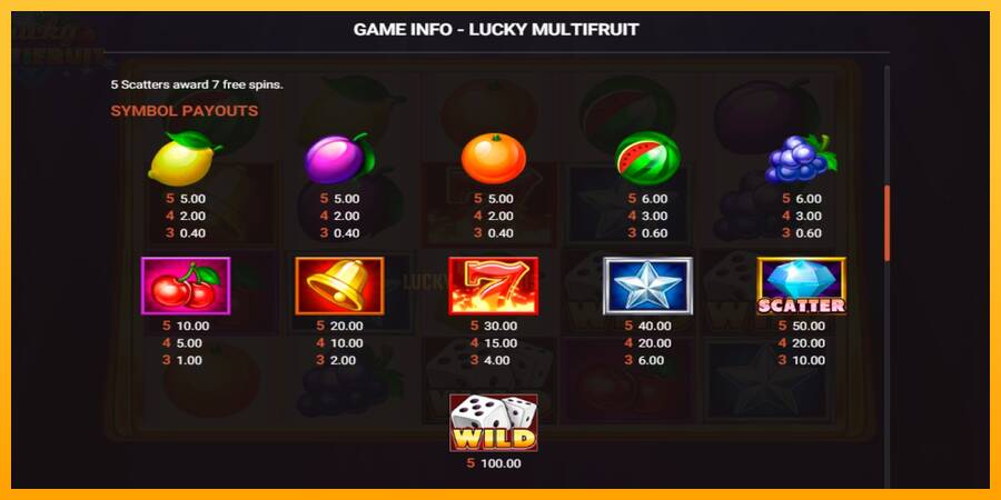 Lucky Multifruit 游戏机赚钱, 图片 3